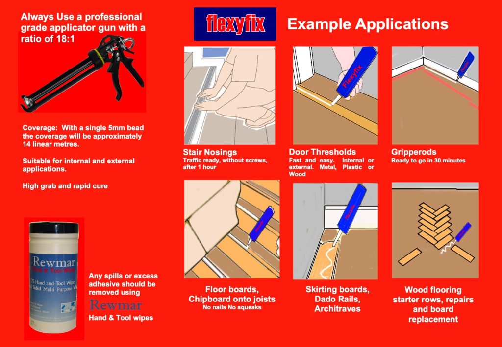 Flexyfix adhesive applications and features overview.