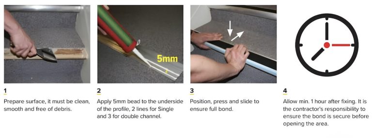 Stair carpet fixing instructions in four steps.