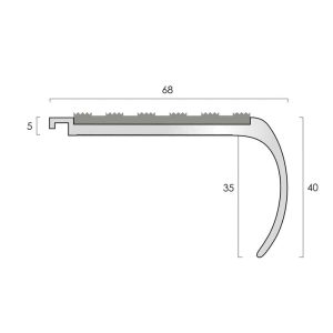 import placeholder for 1383